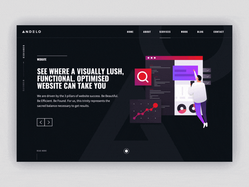 best creative web designer in chitradurga