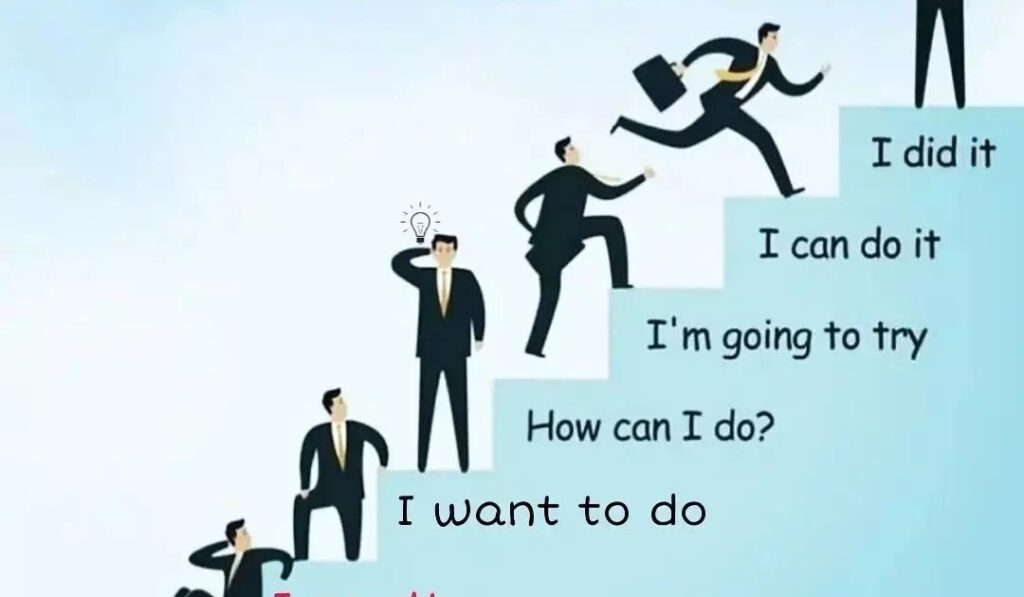 Best doubt solver ai app for students