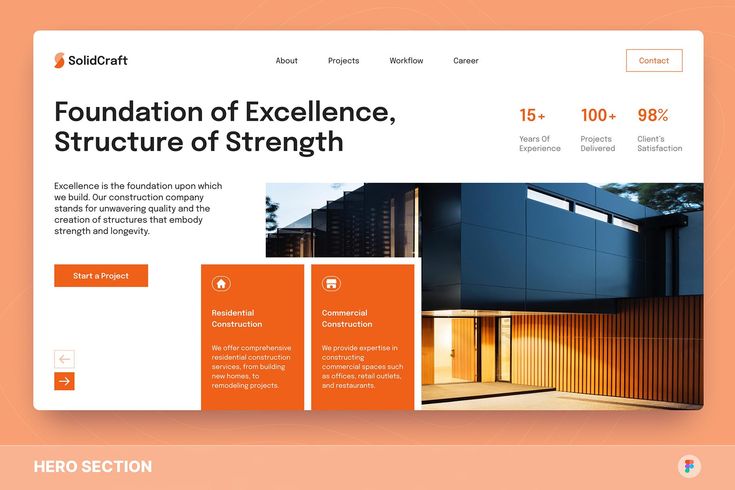 Best Creative Affordable Designer in Chitradurga