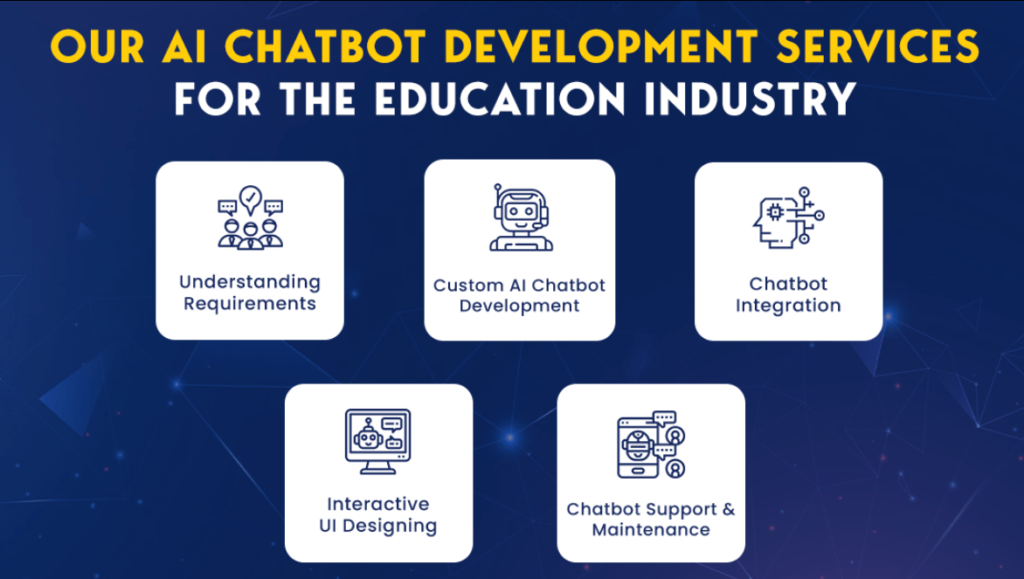Best step-by-step doubt solver ai app for students